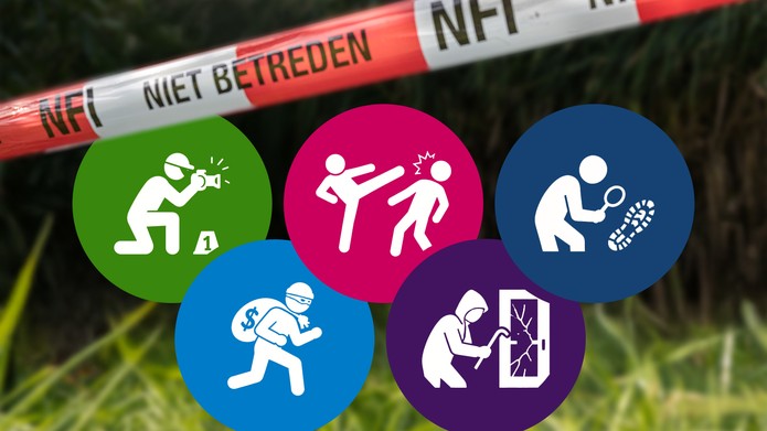 Forensische Spelen
